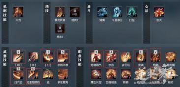 血河最新加点爆料,揭秘神秘力量觉醒之路